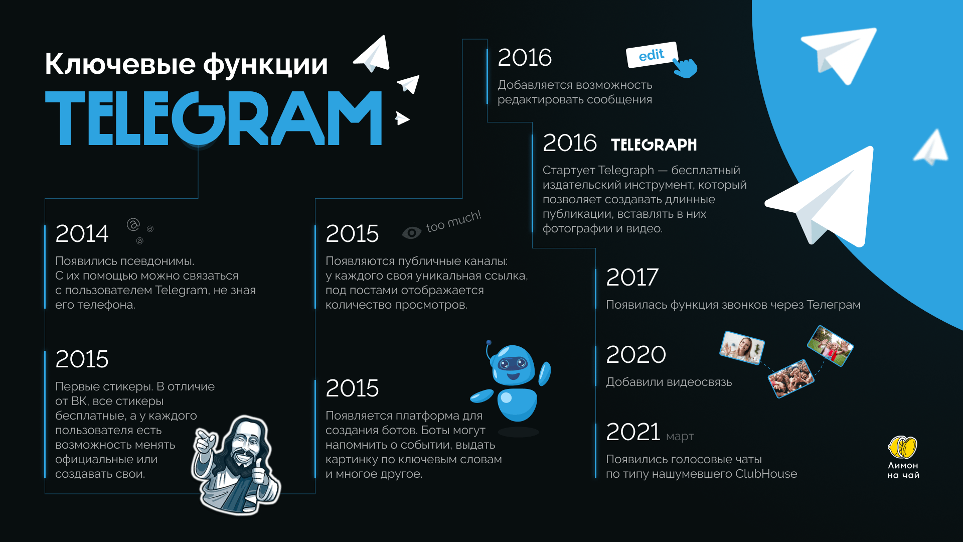 Сайт телеграмм официальный сайт на русском фото 33